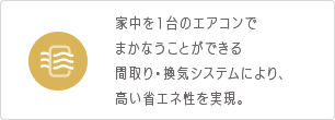 家中を1台のエアコンでまかなうことができる間取り・換気システムにより、高い省エネ性を実現。