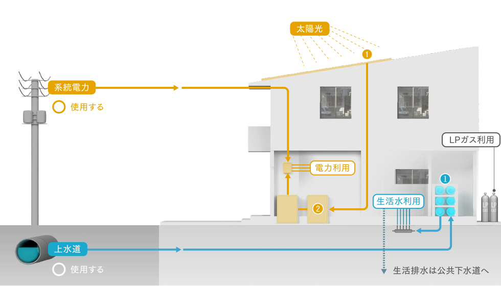発電イメージイラスト